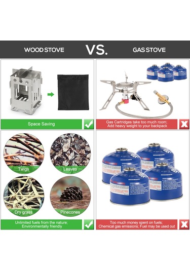 Ximistore9 Stainless Steel Çıkmaz Odun Ocağı - Taşınabilir, Hızlı Yakma, Doğal Yakıt Kullanan Kamp Fırını Çok Renkli