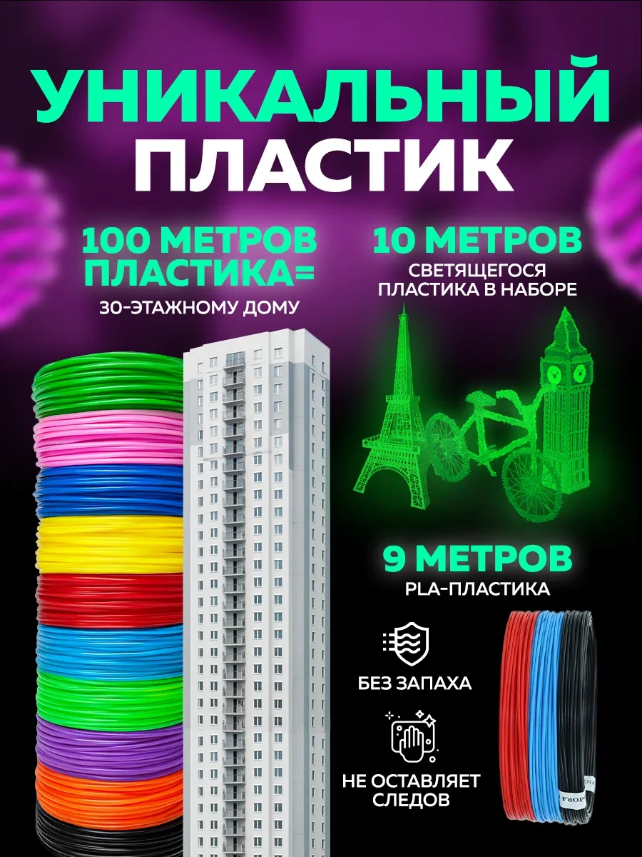 Mama Toys 3d Kalemde Işıyan Plastik Ve Şablonlar Seti 183597856