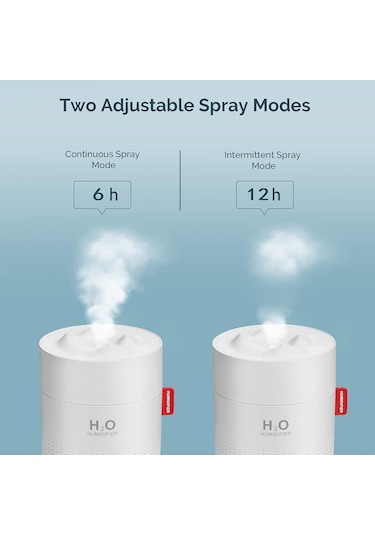 Neevoyu Usb Beslemeli Mini Nemlendirici, 500ml Büyük Kapasite, 28db Sessiz Çalışma, Otomatik Kapatma, Ev/ofis/araç İçin Soğuk Buhar