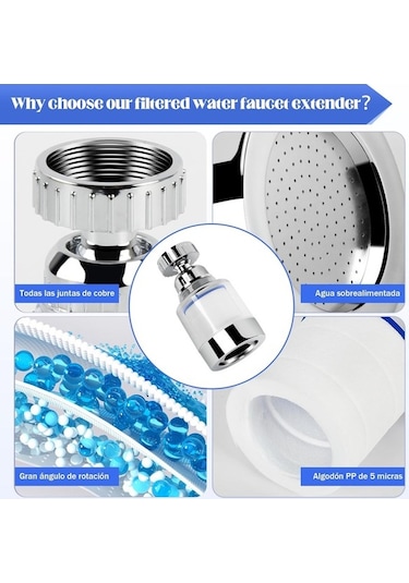 Bosphorusboutique02 Adet Döner Mutfak Musluk Suyu Filtresi, 20 Filtre Elemanlı, 360 Dön. Lavabo Arıtıcı, Klor Ve Florür Azaltıcı Diğer