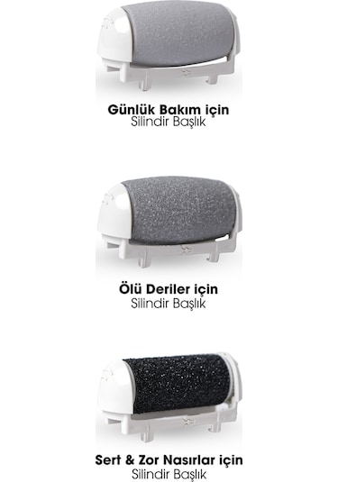 Pirantech Bcm-1138 Su Geçirmez Ayak Bakım Törpüsü