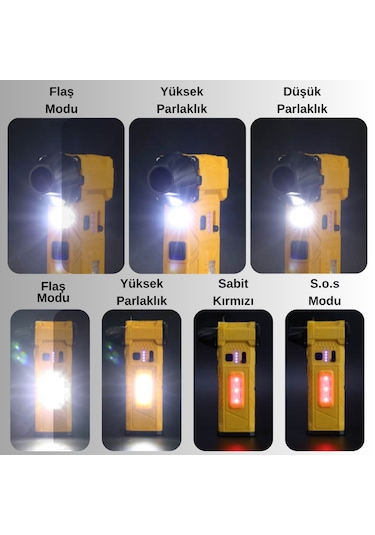 Şarjlı Mini Jet Turbo Fan Araç Kurutucu Led Işık Çakar İkaz Devir Ayarlı Mangal Üfleme Klavye Temizleme