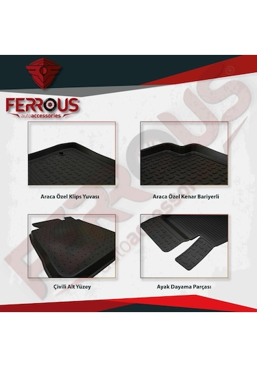 Turkmenaksesuar Peugeot Partner Tepee 110 Hp Refref 4D Paspas 2008 ve Üstü Siyah