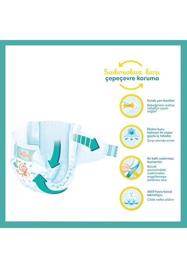 Prima Aktif Bebek 3 Beden Midi Bebek Bezi Aylık Fırsat Paketi 156 Adet