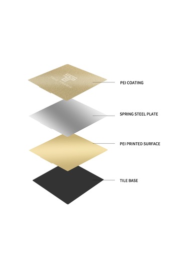 Dofolink 3d Yazıcı Peı Çift Taraflı Mıknatıslı Çelik Taban Pürüzsüz + Mat 220x220mm - Ender 5/pro, Cr 20/pro, Kobra, Aquila, Neptune Ve Diğer Modeller İçin Uyumlu