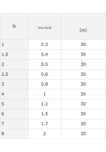 Daiwa Gekkabijin Fluoro Leader Misina 30mt 0,090 Mm