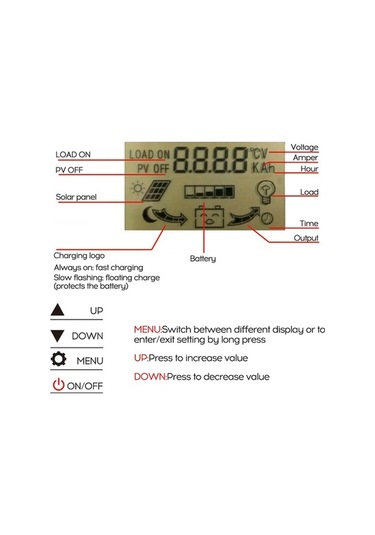 Electric 30a 12v/24v Güneş Şarj Kontrol Cihazı - Fotovoltaik Panel İçin Optimum Şarj