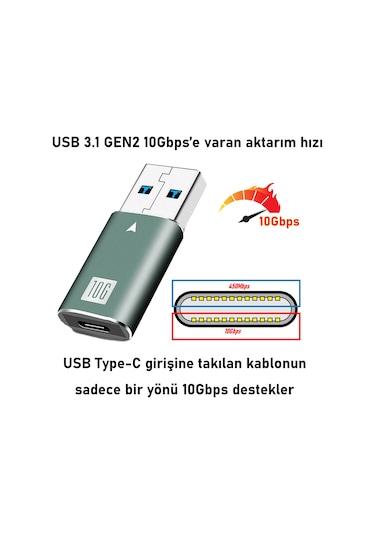 JEYI USB 3.1 Type-A to Type-C 10G Data ve Hızlı Şarj OTG Adaptör
