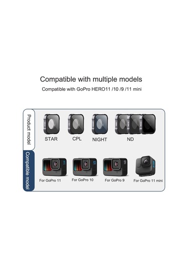Nd8 Filtre Eylem Kamera Lens Filtresi Gopro Hero11 Siyah / Hero11 Siyah Mini / Hero10 Siyah / Hero9 Siyah Diğer
