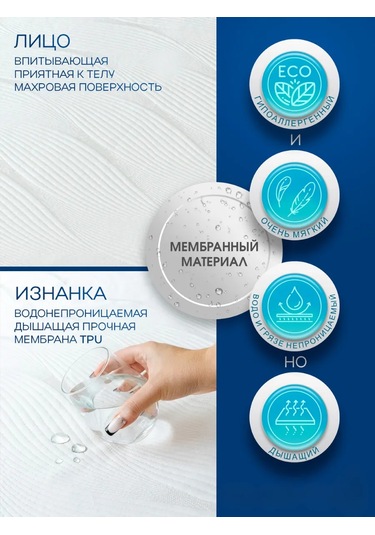 Torgovyj Dom Sleutel Bilgisi: Su Geçirmez Elastik Yatak Koruyucu 80x200 338383838