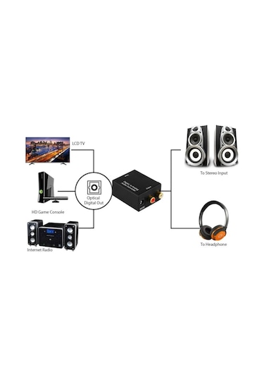 Dijital Optik Coaxial To Analog Dönüştürücü Adaptör