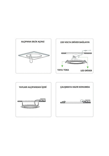 6 W 3 Inç Slim Led Alüminyum Panel Armatür Ct-5145 Kz Diğer