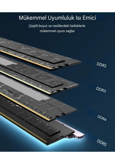 Jeyı Ram Soğutucu Isı Emici Termal Pad Ddr/ddr2/ddr3ddr4/ddr5