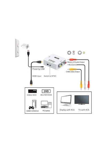 Fully G-573o Hdmı To Rca Mini Model 1920x1080 Çevirici Konvertör