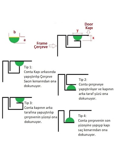Atlastek Metal 3x10.mm/20.mt Kapı Pencere Fitil Conta Bant