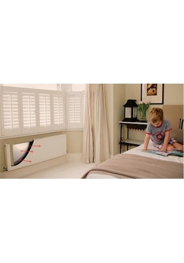 Tasarruf İçin Kalorifer Petek Arkalığı Petek Arkası Isı Yalıtımı