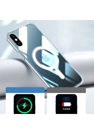 iPhone Uyumlu XS Max 6.5 Kilif Wireless Sarj Destekli Manyetik Kap 559588942