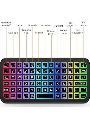 Torima M7 Kablosuz Bluetooth RGB Işıklı Mini Klavye