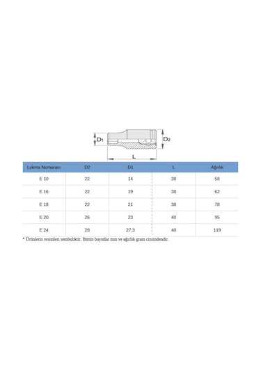 Unior 191 E20 1/2 Torx Lokma Anahtar 23mm