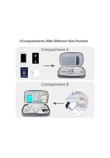 Vkemall İki Katlı Dijital Aksesuar Organizer - Siyah Orta Boy, Su Geçirmez Oxford, Kablo-şarj Aleti Saklama Çantası
