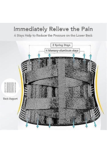 Tıbbi Sırt Bel Destek Kemeri Bel Ortopedik Korsesi - Ağrıyı Giderme Ve Duruş İyileştirmede Etkili