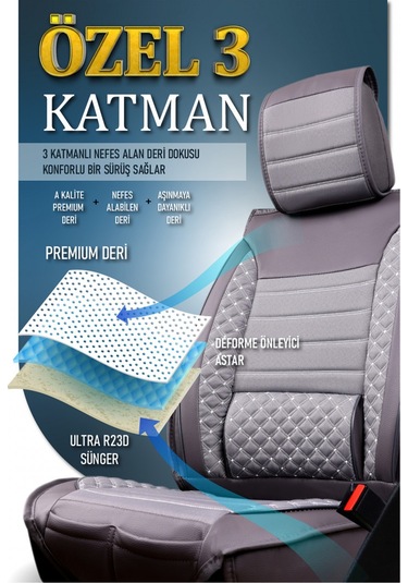 Dacia Sandero 2022 Lüx Deri Oto Koltuk Kılıfı Ön Arka Takım Safir Serisi Füme