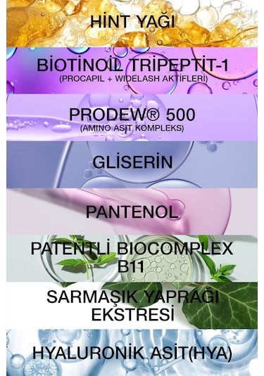 Bioxcin Kaş Kirpik Serumu - Kolajen Hyaluronik Asit Hint Yağı Keratin Peptidleri B5 Biocomplex B11