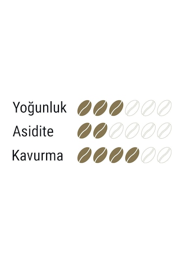 Tchibo Barista Caffe Crema Çekirdek Kahve 500g Çekirdek Kahve