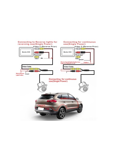 Reedark Araba Geri Görüş Kamerası Pc7080 Çip 170 Derece Geniş Açı Ip68 Su Geçirmez Park Yardımı Metreleği