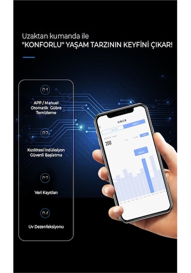 Els Pet Smart Pro Akıllı Otomatik Kedi Tuvaleti App Kontrol Uv Temizleme