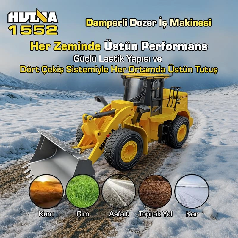 Huına 1552 1/16 11ch Rc Wheel Loader Damper Dozer Kamyon İş Makinesi Kazıcı Uzaktan Kumandalı Rc Model Metal Kepçeli -2.4g Gerçekçi Similasyon Ses Ve Işık Sistemi