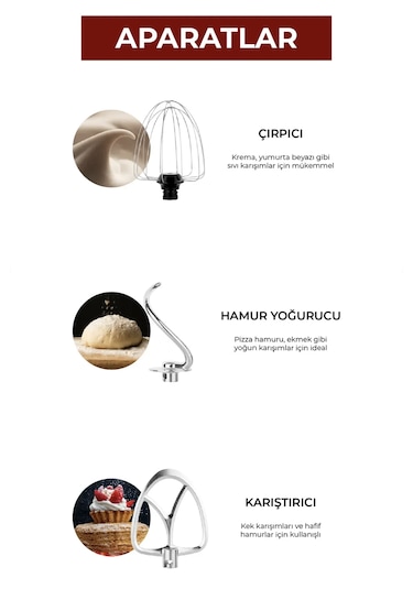 Lorenzo 1040 Master Plus Stand Mikser Şef Kırmızı