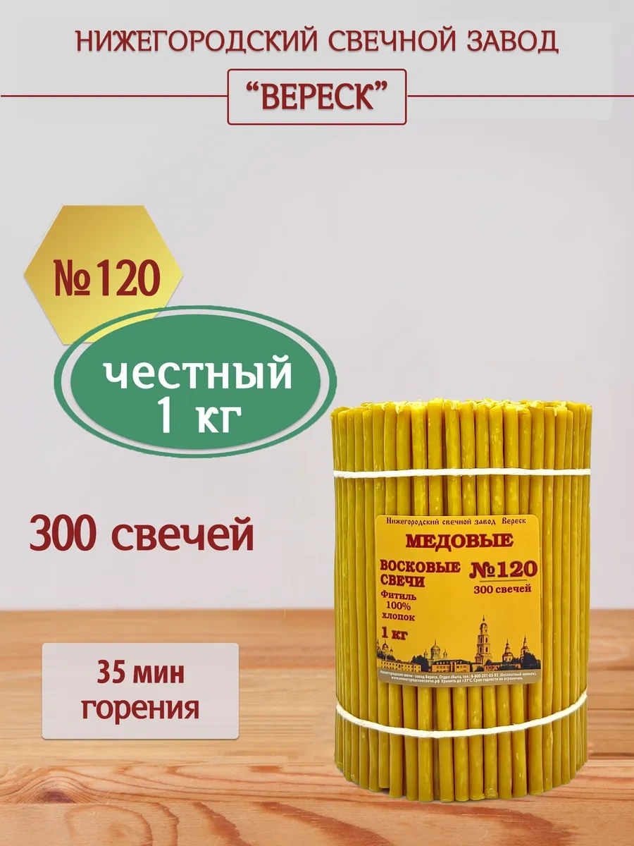 Nizegorodskie Sveci - Zavod Veresk Bal Mumu Kilise Mumları No.120 25615020 Gri