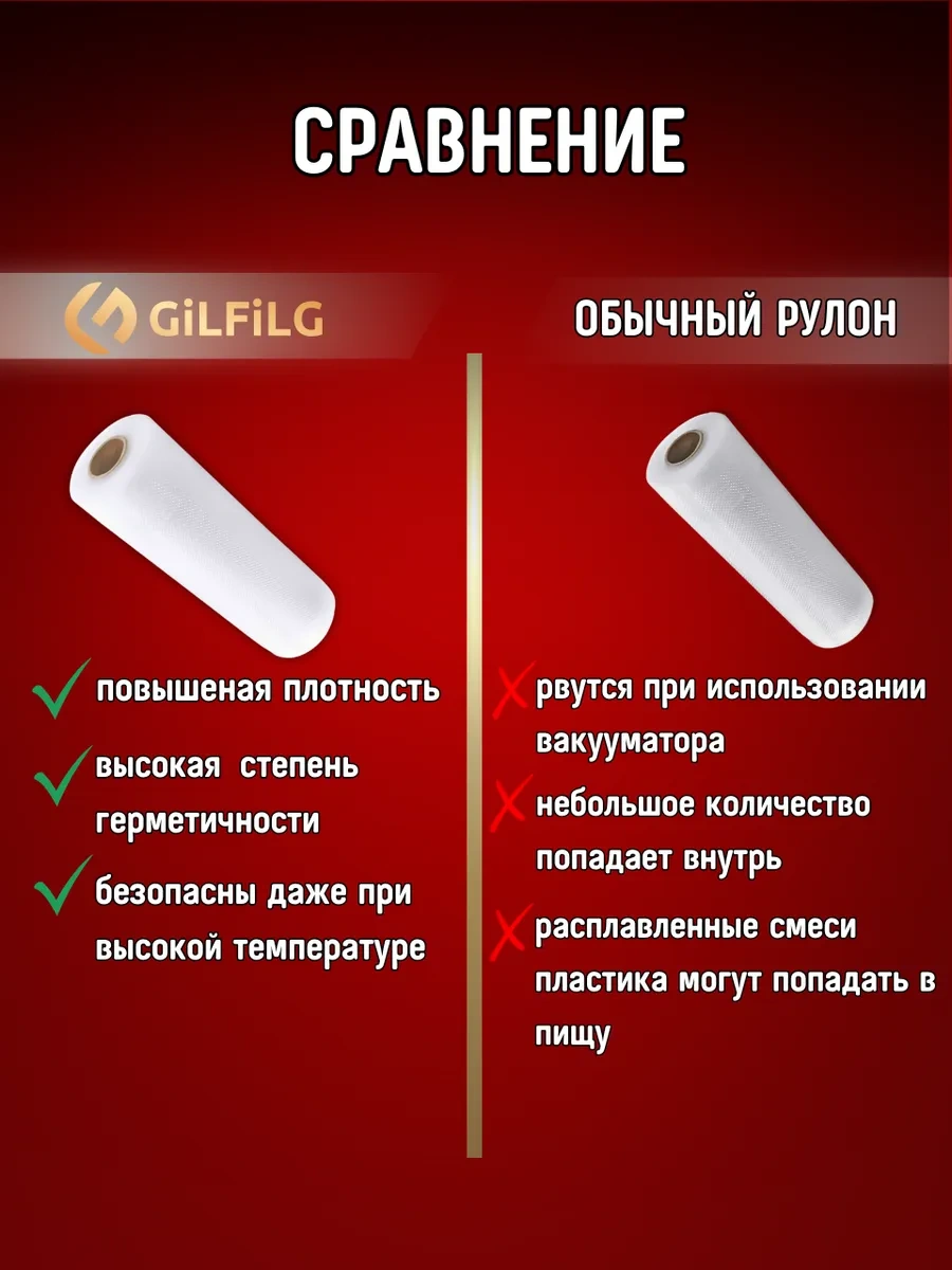 Gilfilg Vakum Makinesi İçin Oluklu Rulo Poşetler 20x1500 177419072