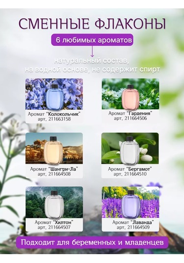 İcare Hava Temizleyiciye  Bloğu 211664509