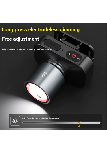 Skycity L-42 Alüminyum Alyaşlı Şapka Feneri, Teleskopik Zoom, Type-c Şarj, El-işsiz Aydınlatma, Outdoor Balıkçılık - 1200 Lumens