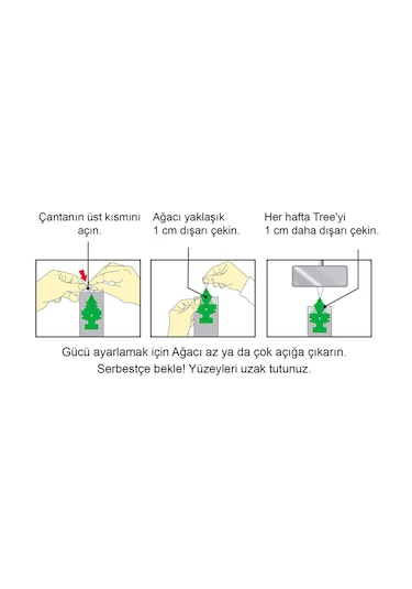 Little Trees 3'Lü Vanillaroma Vanilya Aromalı Asma Oto Kokusu