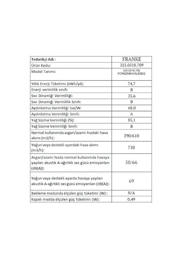 Franke Mythos FCR 925 I TC BK XS Ada Tipi 90 CM Davlumbaz