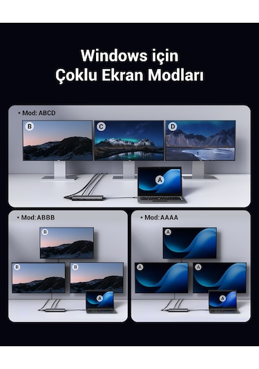 Ugreen 35588 8'i 1 Arada Usb 3.0 100w Pd Port Çoklayıcı Hub, 35588