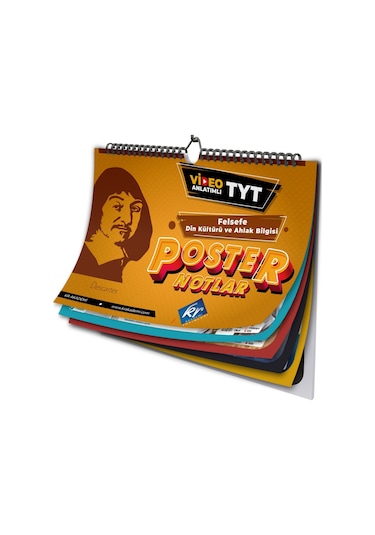 Tyt Felsefe ve Din Kültürü Poster Notlar Kr Akademi Yayınlar
