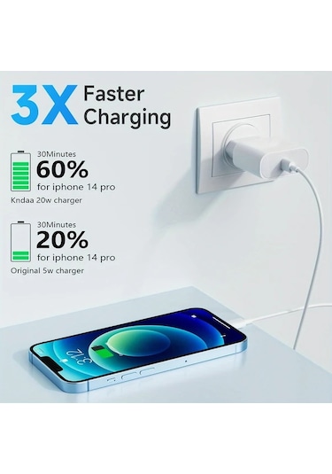 Honeybeeshop İphone 20w Hızlı Şarj Cihazı Ve 2m Lightning Kablo Pd3 0 Usb C İphone İpad Uyumlu