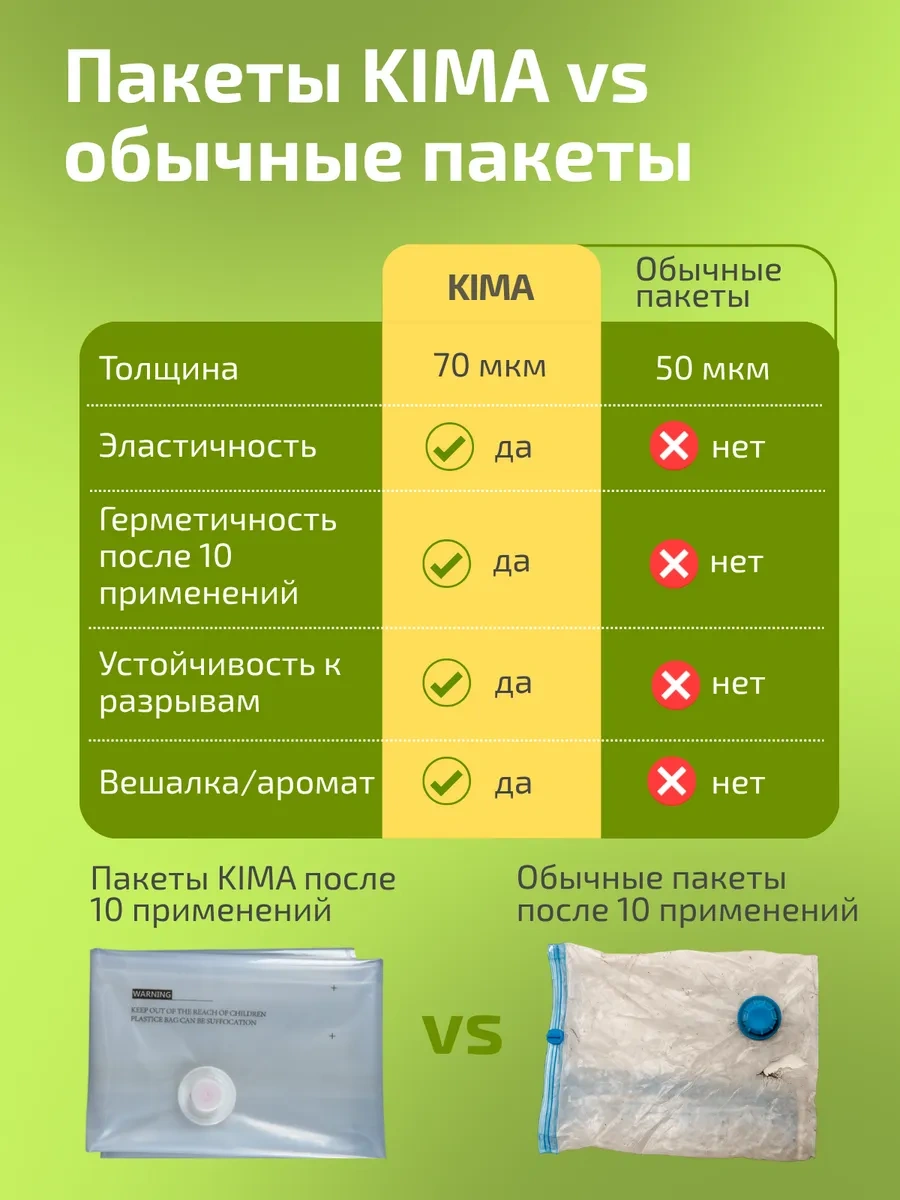 Kıma Giysi Ve Eşyalar İçin Vakumlu Saklama Poşetleri 421003501