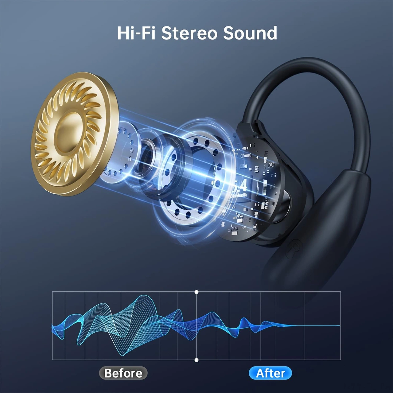 Lemestar Kablosuz Bluetooth Aı Çeviri Kulaklığı - 144 Dil Gerçek Zamanlı Çeviri, Müzik Ve Arama Fonksiyonu - Seyahat, İş Ve Öğrenme İçin İos Ve Android Uyumlu