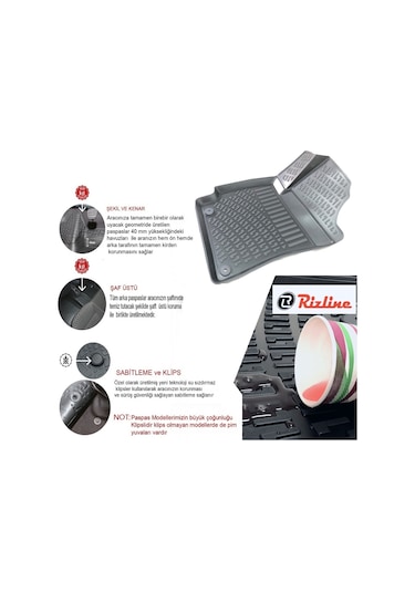 Rizline Ford Connect Panelvan 3D Havuzlu Paspas 2014 Sonrası