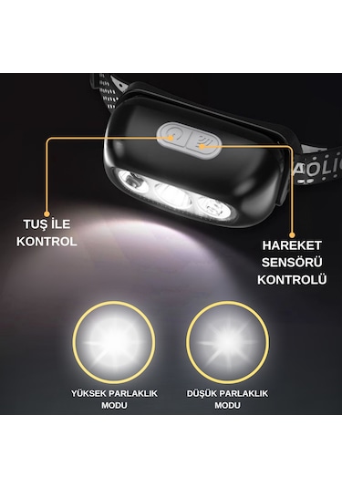 Dekohop Sensörlü Kafa Lambası Kamp Balıkçılık Şarjlı Led Işık