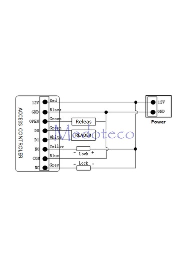 C18 510 Şifreli ve Göstergeçli Kapı Açma Sistemi Rfıd 125 Khz