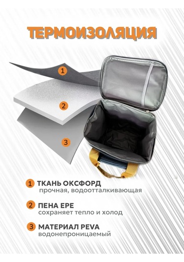 Termo Çanta, Öğle Yemeği İçin Buzdolabı 443840615 Gri