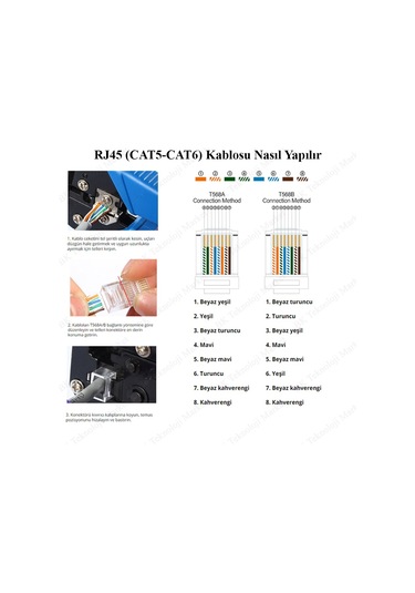Rj45 Cat5 Cat6 Jack Konnektör Altın Kap. Ethernet Uç 8P8C 100 Ad.