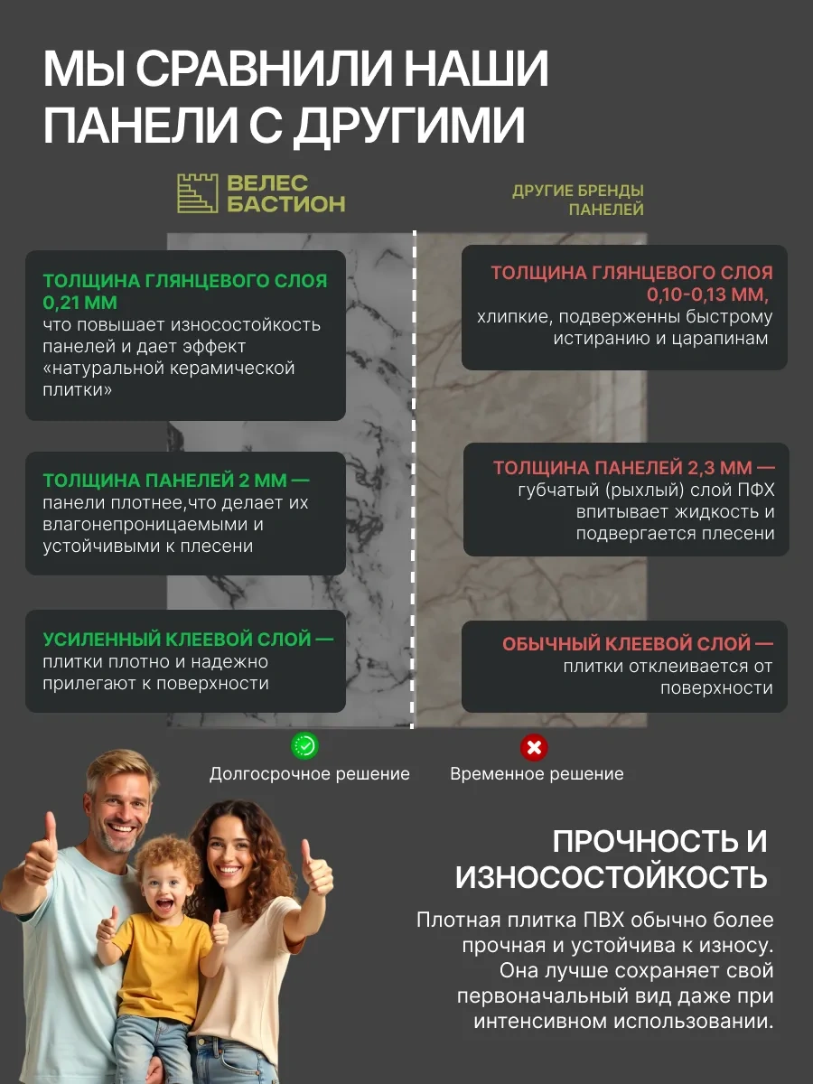 Velesbastion Kendinden Yapışkanlı Duvar Panelleri, Duşakabin İçin Fayans 320152640