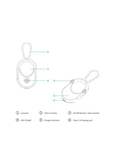 Geeroyoo Taşınabilir Kızılötesi Gizli Kamera Dedektörü - Otel, Seyahat, Ofis, Araç İçin 360 Güvenlik Taraması